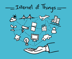 Poster - Vector : Open hand with things connect each other and internet o