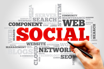 Poster - Social word cloud, business concept