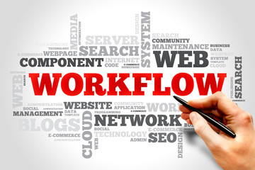 Poster - workflow word cloud, business concept