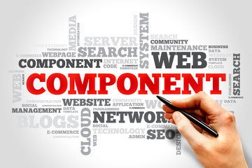 Poster - Component word cloud, security concept