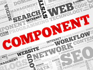 Poster - Component word cloud, security concept