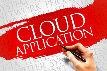 Poster - Cloud Application word cloud concept