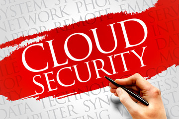 Poster - Cloud Security word cloud concept