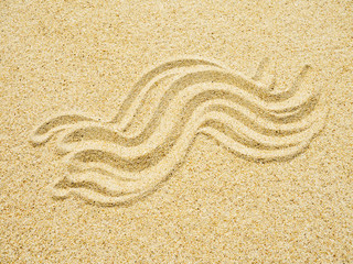 writing on sand in the sea beach