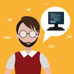 Software design.