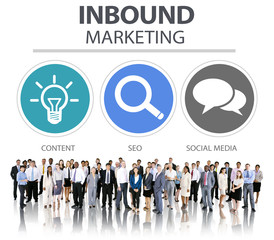 Poster - inbound marketing commerce content social media concept