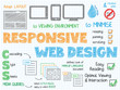 RESPONSIVE WEB DESIGN Vector Graphic Notes
