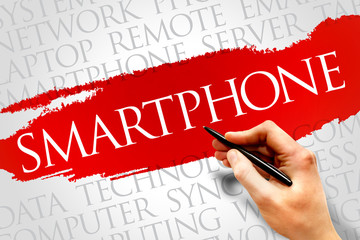 Poster - smartphone word cloud concept