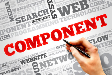 Poster - Component word cloud, security concept