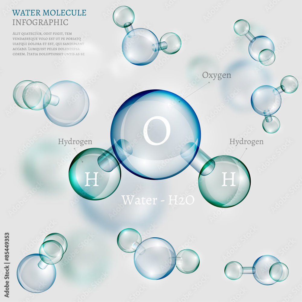 Water molecule - obrazy, fototapety, plakaty 