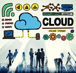 Canvas Print - Cloud Computing Network Storage Online Concept