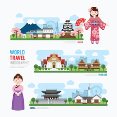 Travel and Building asia Landmark korea, japan, thailand Templat