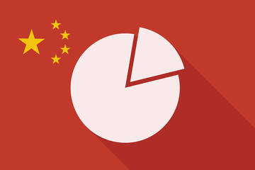 Sticker - China long shadow flag with a pie chart