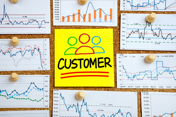 Wall Mural - customer concept handwritten on post-it with financial graphs