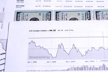 Analysis of stock exchange trading schedules