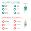 body health vector infographic illustration ,drink, water icon, dehydration symptoms