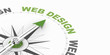 © Coloures-Pic - Webdesign