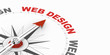 © Coloures-Pic - Webdesign