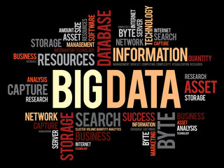 Big Data word cloud concept