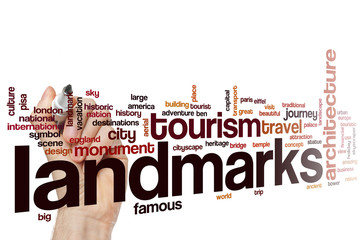 Wall Mural - Landmarks word cloud