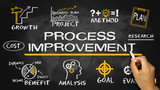 Fototapeta  - process improvement concept with business elements