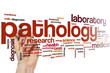 Pathology word cloud