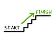 Stairs with start, finish and a green arrow on a white backgroun