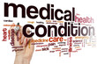 Medical condition word cloud