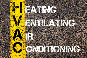 Wall Mural - Business Acronym HVAC as Heating Ventilating Air Conditioning