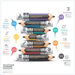 Canvas Print - Education And Learning Subject Pencil Step Infographic Diagram