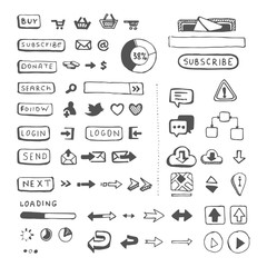 web site ellements
