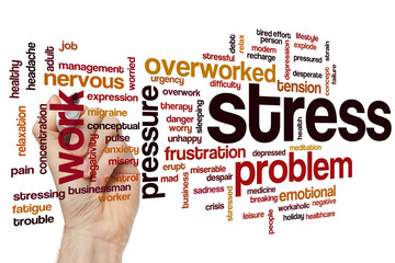 Wall Mural - Stress word cloud