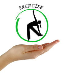 Poster - Usefulness of exercising