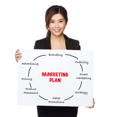 Asian businesswoman holding a banner showing marketing plan conc