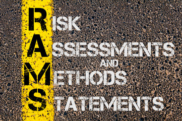 Wall Mural - Business Acronym RAMS as Risk Assessments and Methods Statements