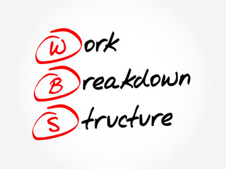 Poster - WBS - Work Breakdown Structure, acronym business concept