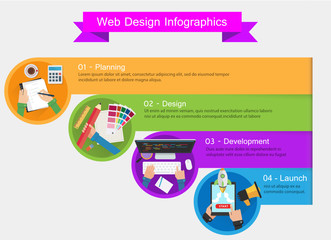 Canvas Print - web design process - infographic illustrations in flat style