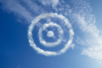 Target cloud shape