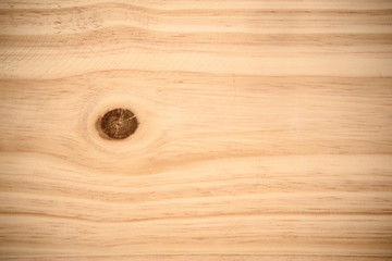 Poster - closed up of wood background