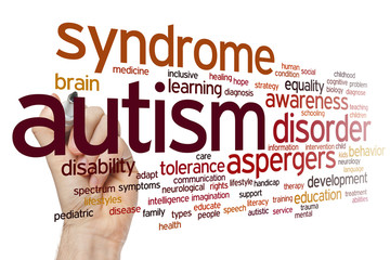 Autism word cloud