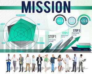 Wall Mural - Mission Inspiration Aspiration Strategy Concept
