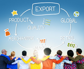 Poster - Export Product Merchandise Retail Quality Concept