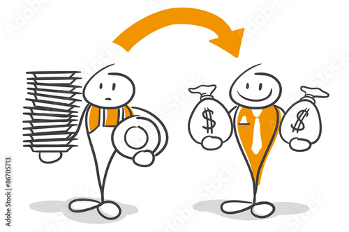 Vom Tellerwäscher Zum Millionär