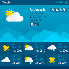 Wall Mural - weather interface flat concept
