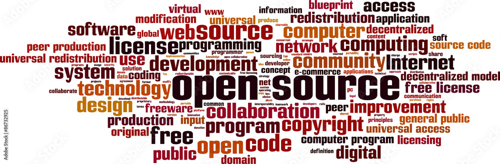 Open source word cloud concept. Vector illustration Stock Vector ...