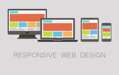 responsive web design concept