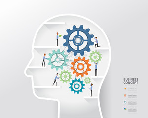 Poster - business man process and business creative in human head concept. light bulb in human head
