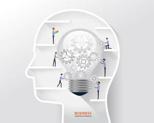 Poster - business man process and business creative in human head concept. light bulb in human head

