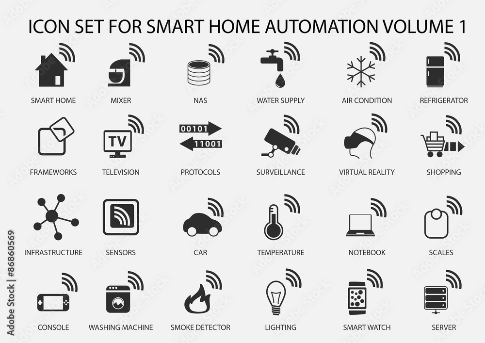 Smart home automation vector icon set in flat design Stock Vector ...