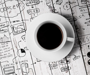 Wall Mural - coffee cup and drawing business strategy